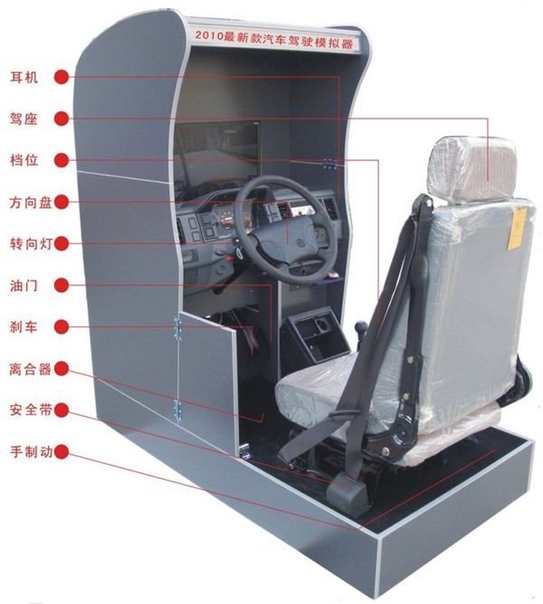 TYM-9型真車感受的汽車駕駛模擬器