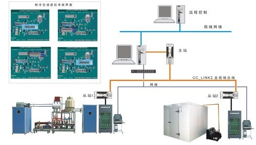 TY-31D型中央空調(diào)與一機二庫綜合實訓(xùn)考核裝置